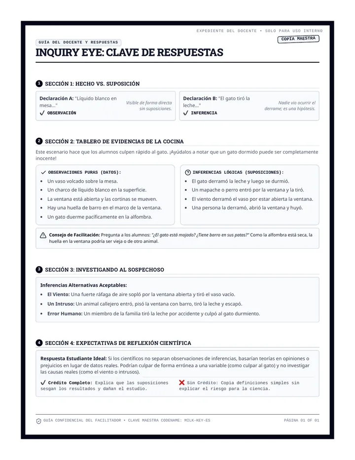 Guía y Respuestas de la Leche