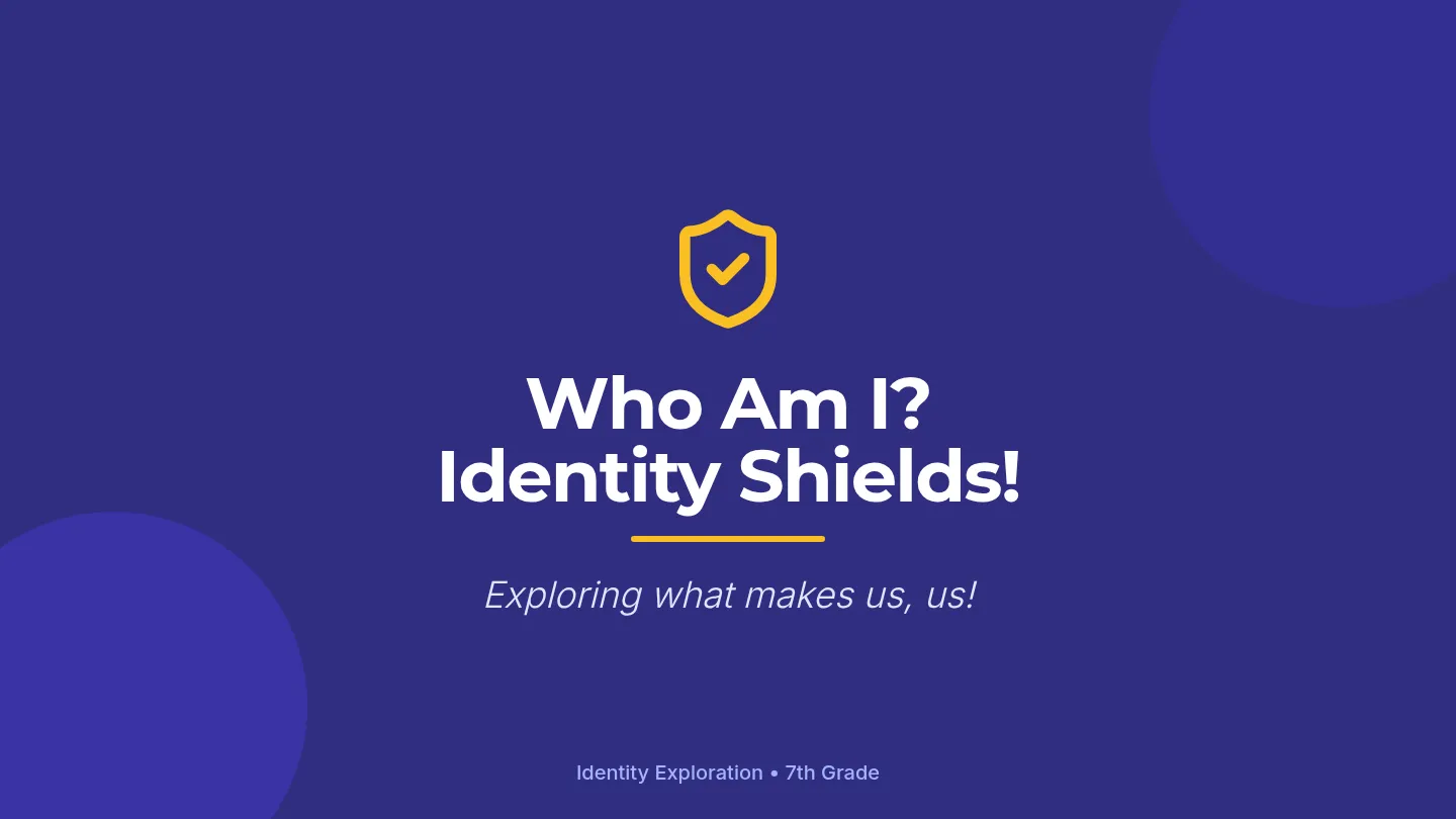 Who Am I Identity Shields • Lesson • Lenny.com