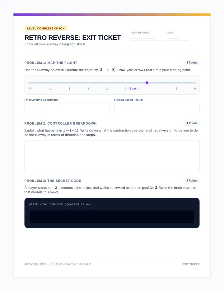 Retro Reverse Exit Ticket