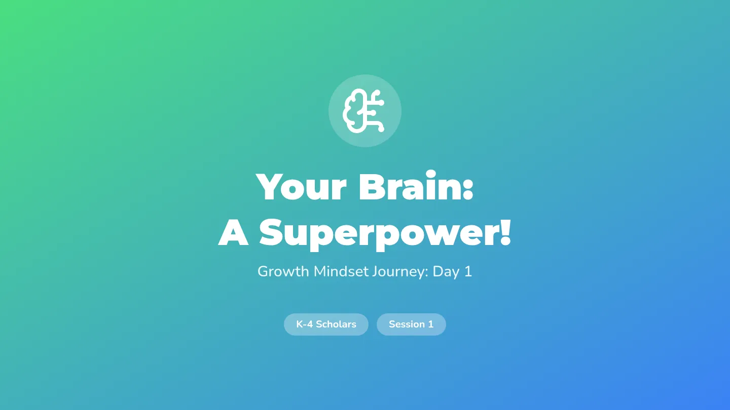 Growth Mindset Unlocked Slides