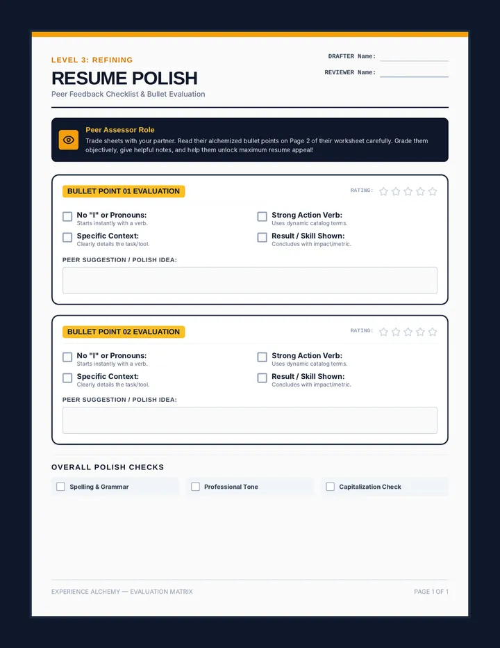 Resume Polish Peer Checklist page 1
