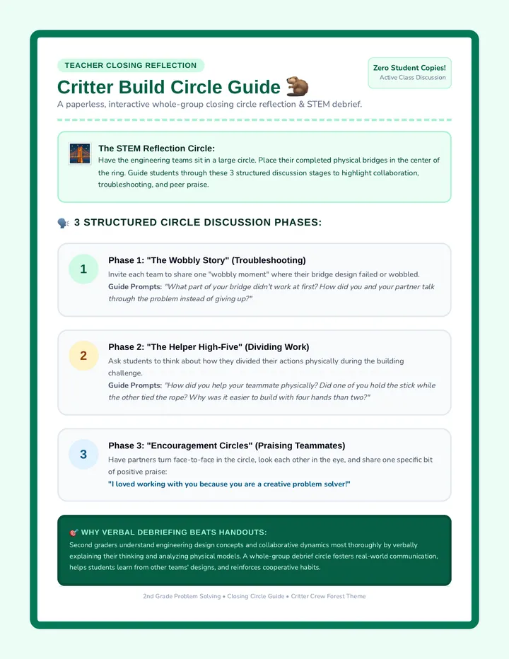 Critter Build Exit Ticket