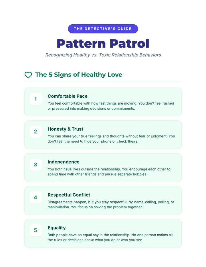 Pattern Patrol Reference Sheet