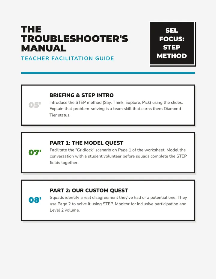 Troubleshooter Teacher Guide