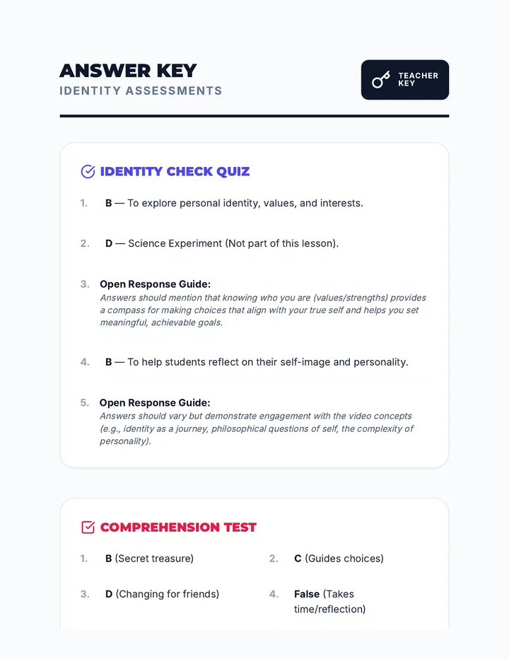 Identity Assessment Answer Key