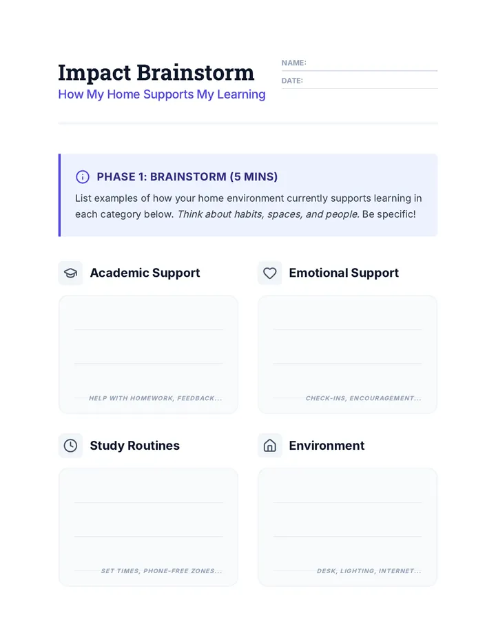 Impact Brainstorm Warmup Worksheet