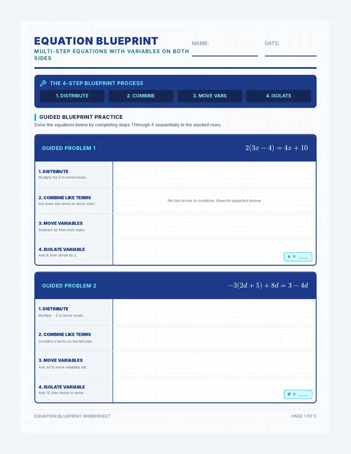 Equation Blueprint Worksheet