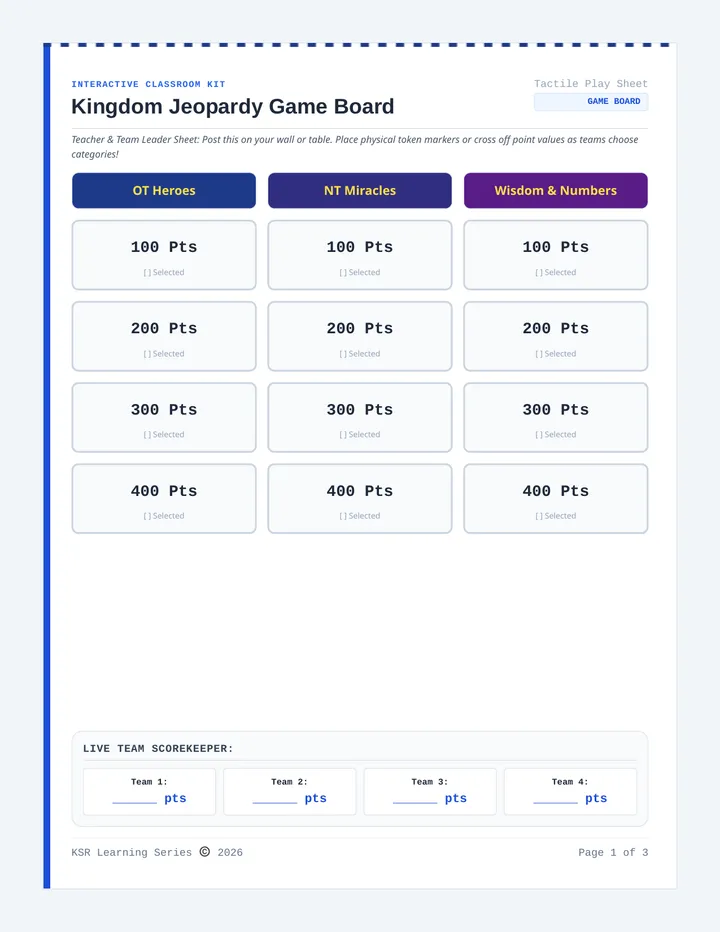 Jeopardy Bible Game Kit
