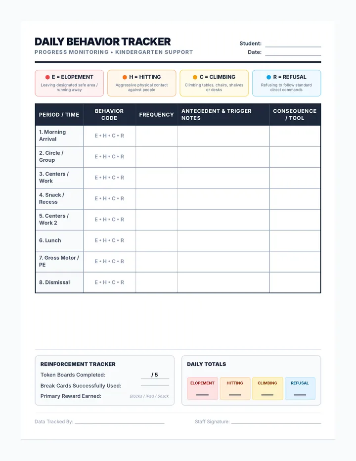 Behavior Tracking Sheets