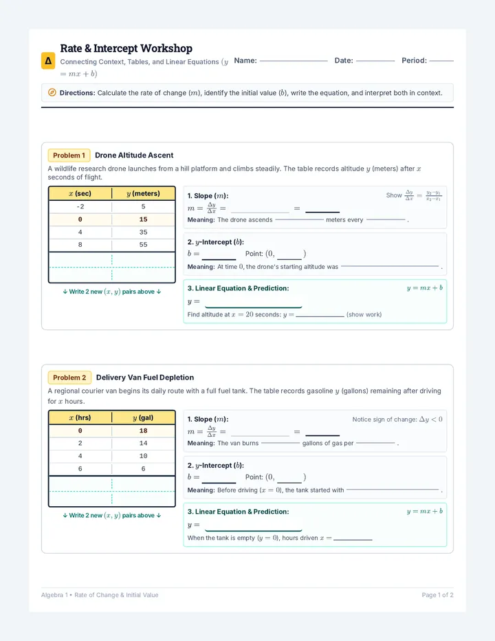 Rate Workshop Student Worksheet