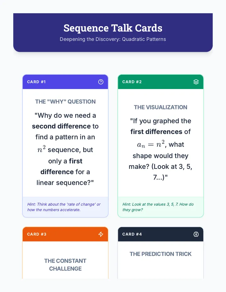 Sequence Talk Cards