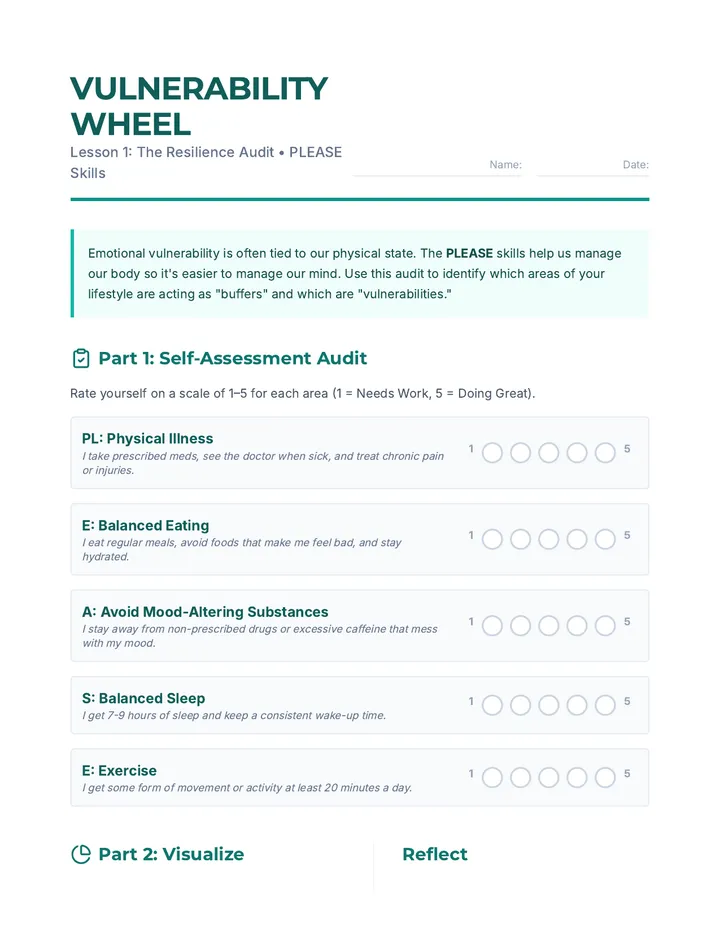 Vulnerability Wheel Worksheet