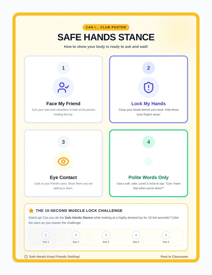 Safe Hands Anchor Chart
