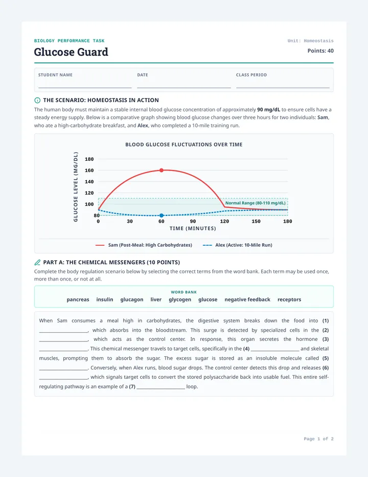 Glucose Guard Worksheet