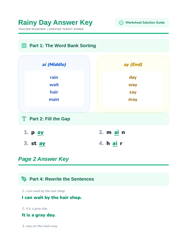 Rainy Day Answer Key