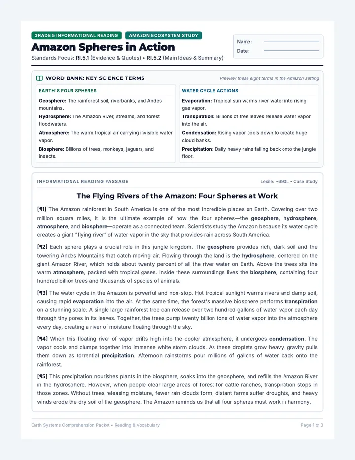 Amazon Spheres Reading Packet