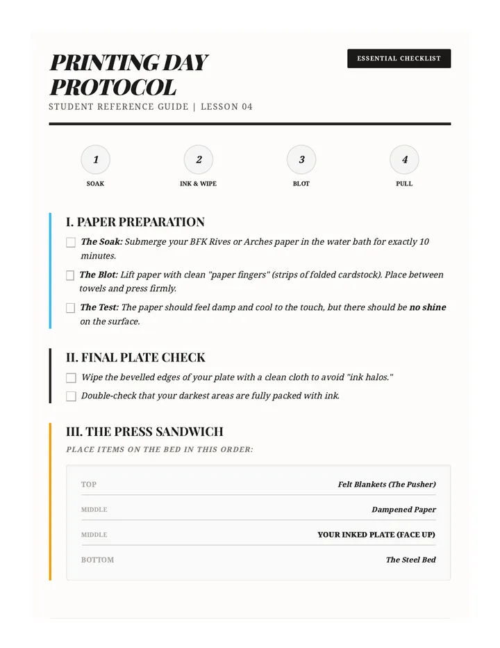 Printing Day Protocol Sheet