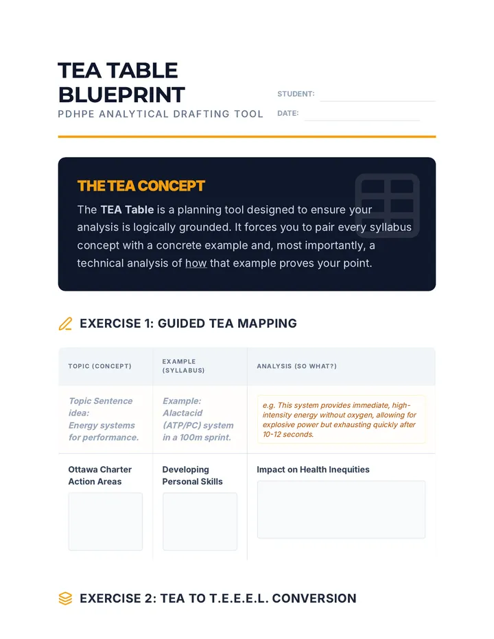TEA Table Worksheet