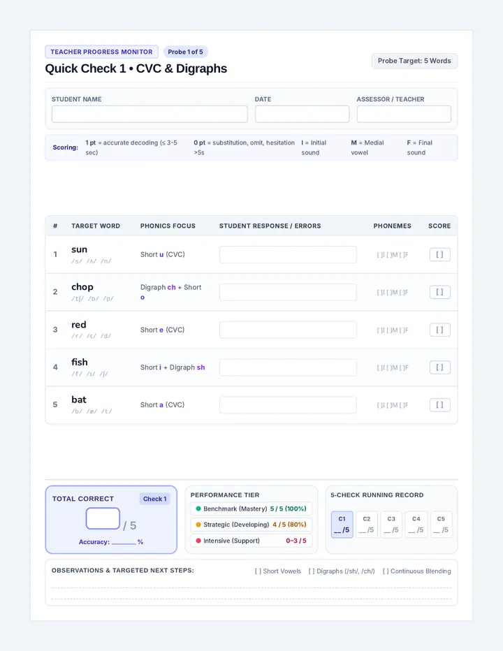 Quick Check Teacher Tracker