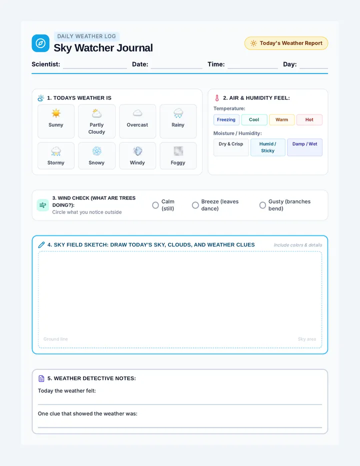Sky Watcher Journal