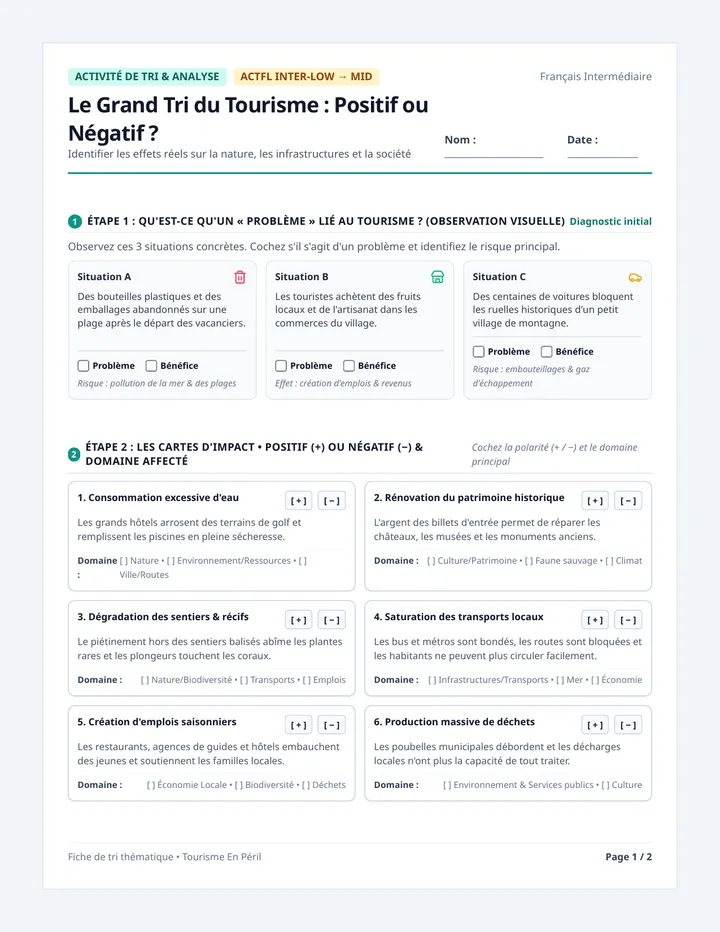 Impacts Tourisme Sorting Activity