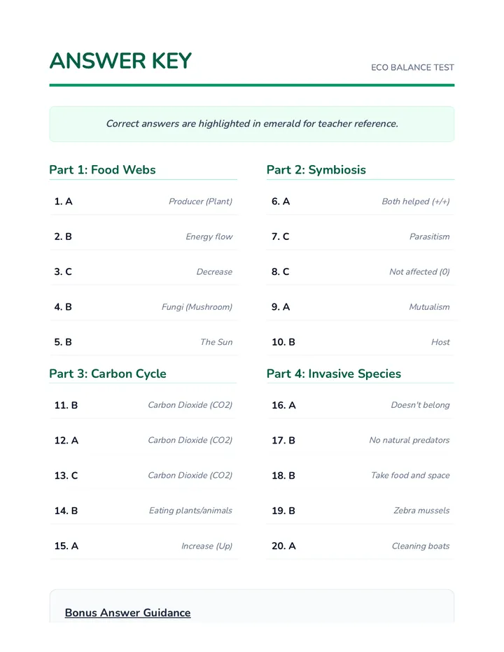 Eco Balance Answer Key