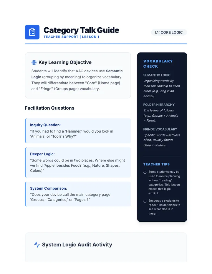 Category Talk Teacher Guide