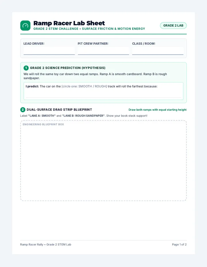 Ramp Racer Lab Sheet