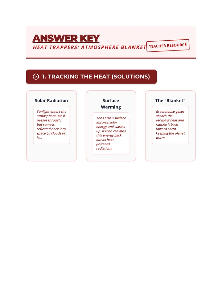 Heat Trappers Answer Key