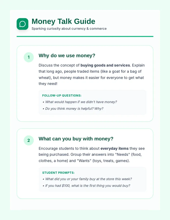 Money Talk Guide