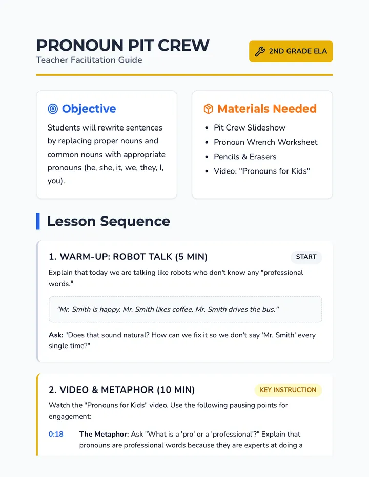 Pit Crew Teacher Guide