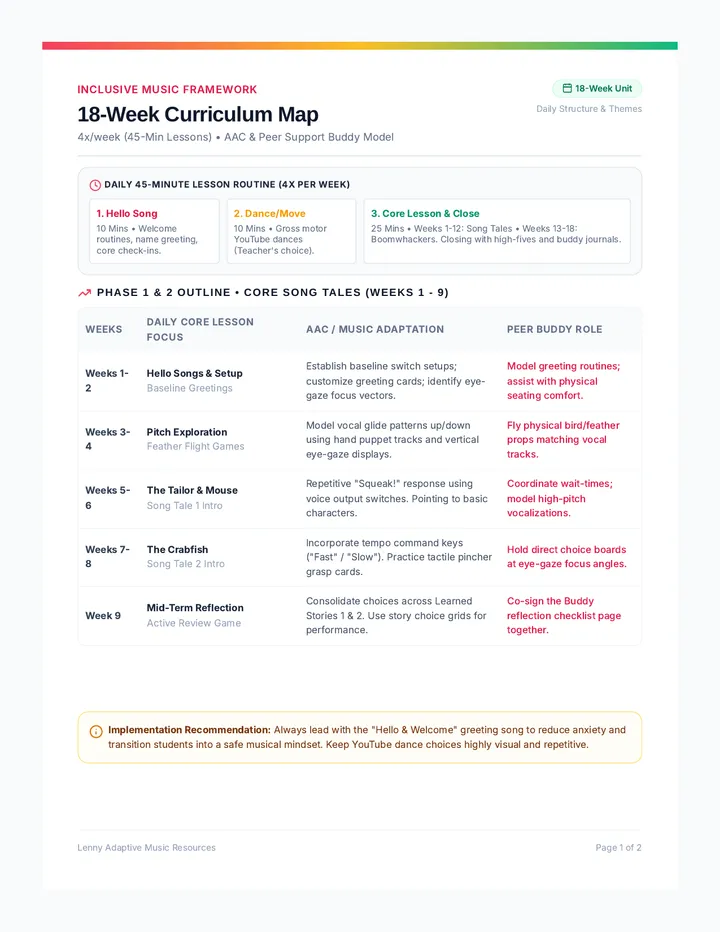 Inclusive Song Tales Curriculum Map