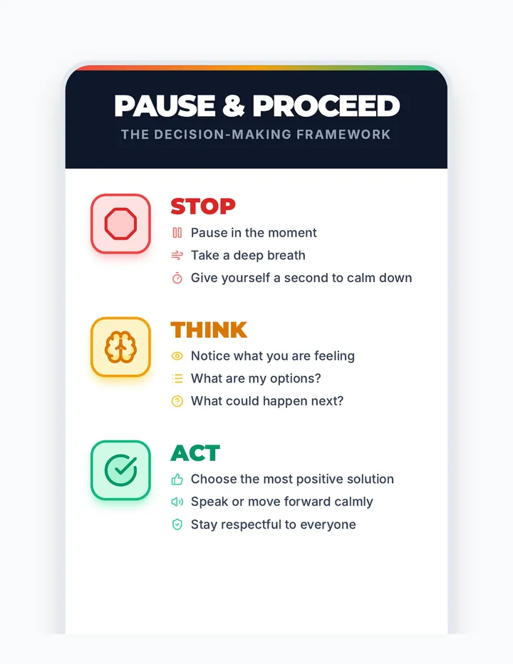 Pause and Proceed • Lesson • Lenny.com