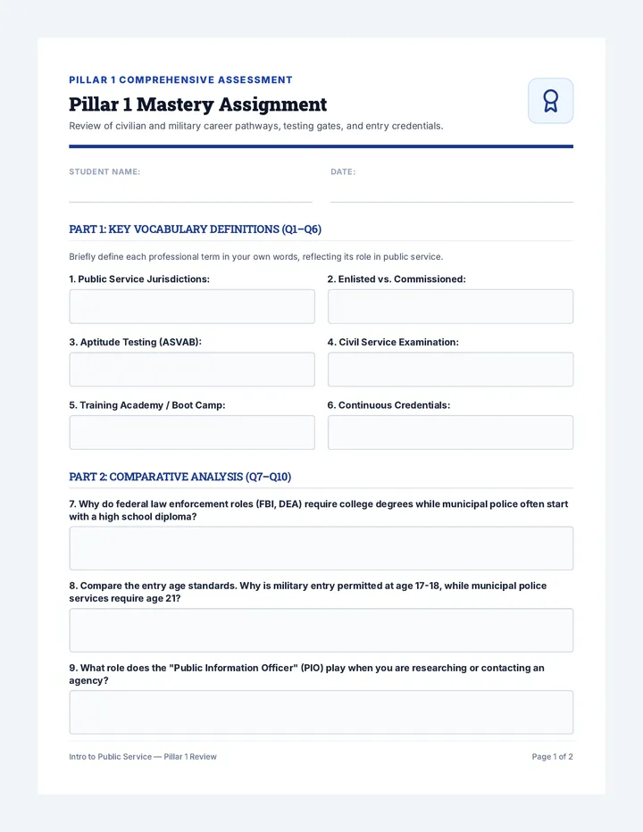 Pillar 1 Mastery Worksheet