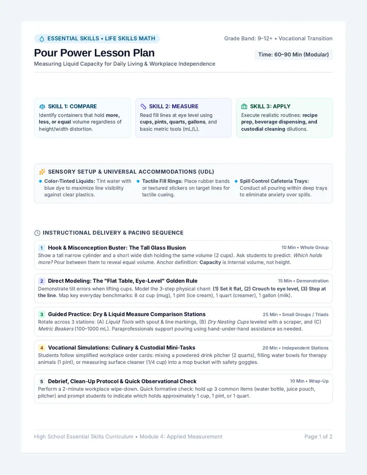 Pour Power Lesson Plan