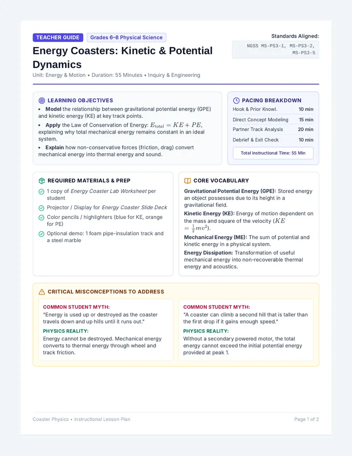 Coaster Physics Lesson Plan