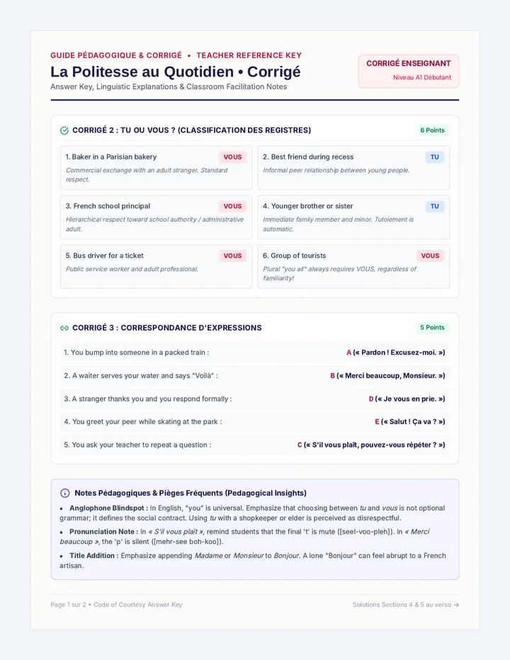 Code of Courtesy Answer Key
