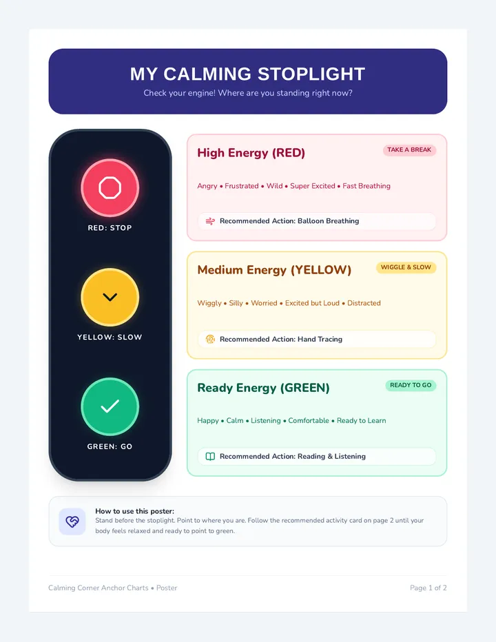 Stoplight Regulation Cards