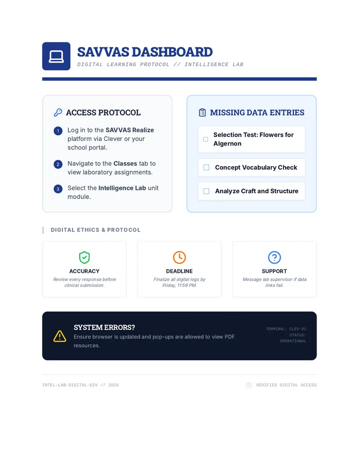 SAVVAS Dashboard Reference