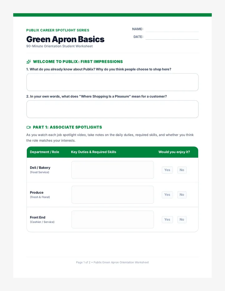 Green Apron Worksheet