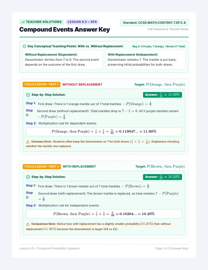Compound Events Answer Key
