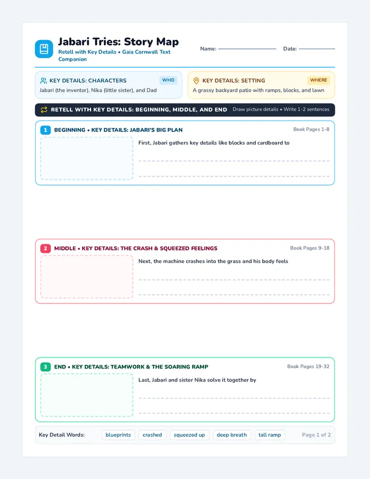 Jabari Story Map Worksheet