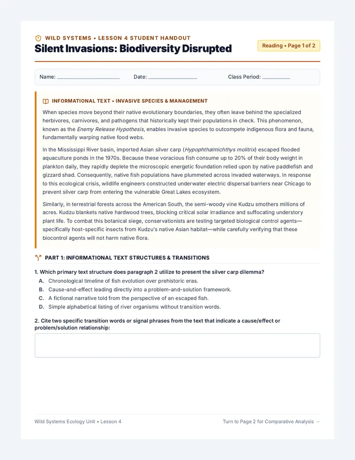 Invader Impact Worksheet
