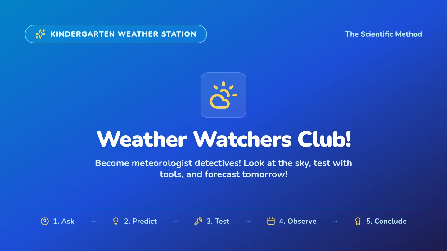 Weather Watchers Slides