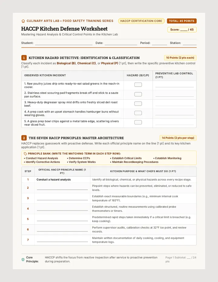 HACCP Kitchen Defense Worksheet