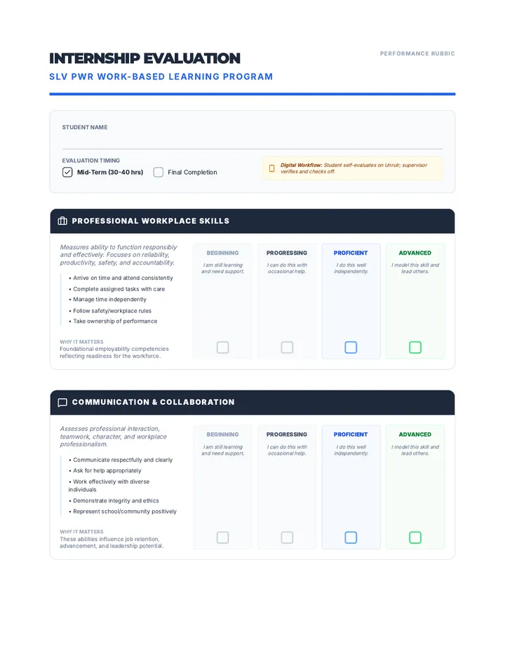 Internship Evaluation Forms