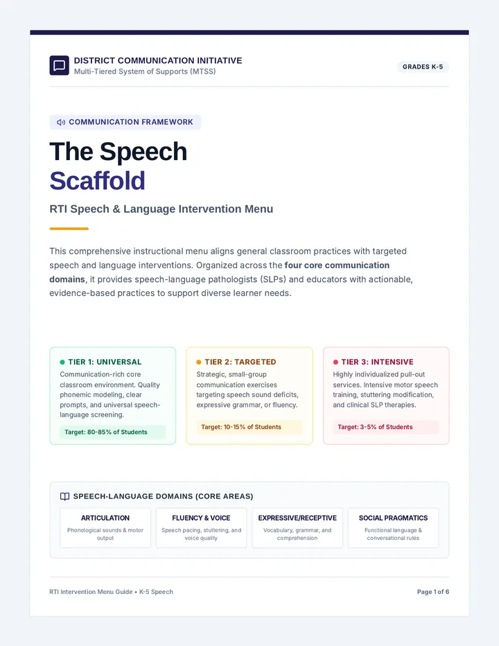 Speech Scaffold Intervention Guide