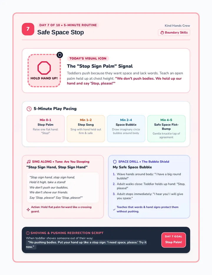 Safe Stop Signal Guide