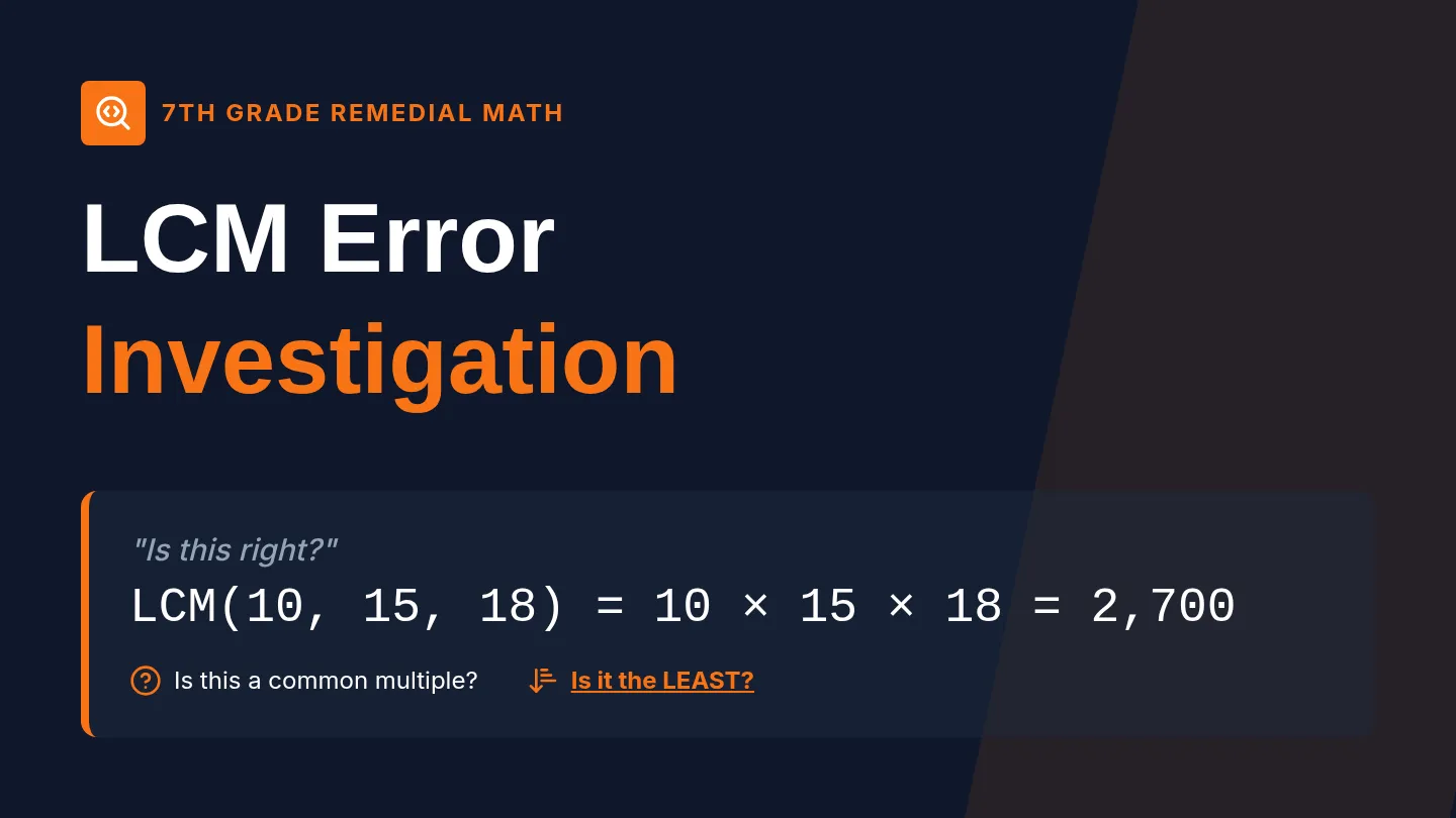 LCM Investigation Slides