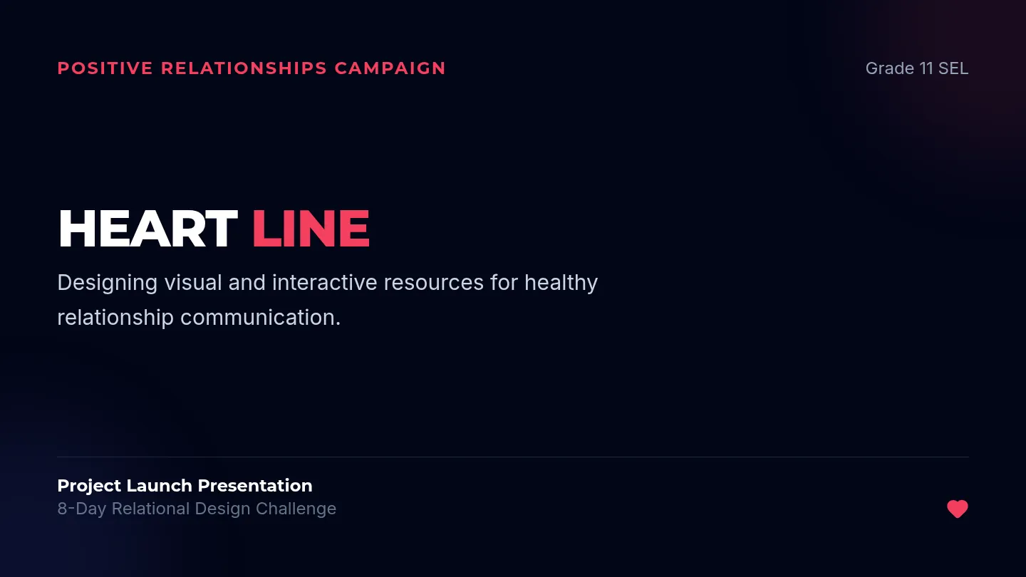 Heart Line Intro Slides